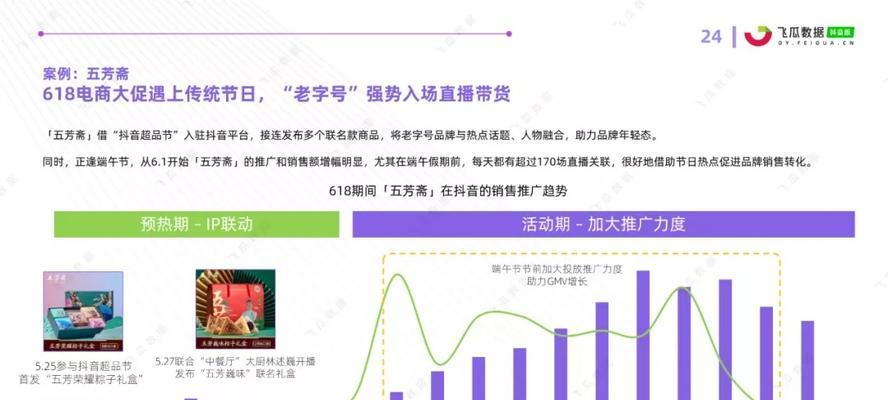 抖音618好物节报名时间是什么时候？如何参与活动？