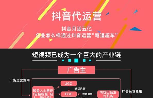抖音账号运营要注意什么？如何避免常见的运营错误？