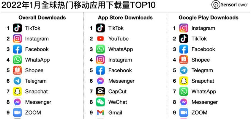 抖音账号因身份证号问题被封禁如何解封？