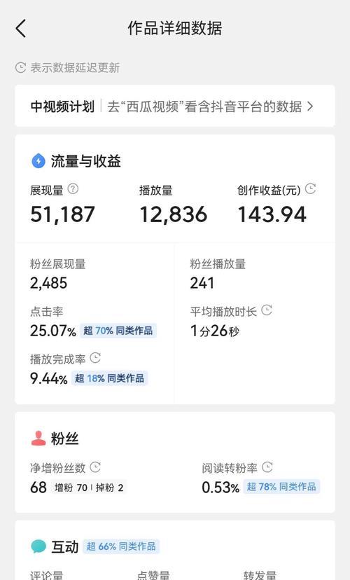 拍短视频的钱从哪里赚的？如何通过短视频平台实现盈利？