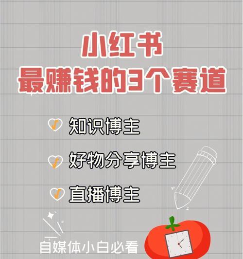 小红书笔记如何写？有哪些写作技巧和注意事项？
