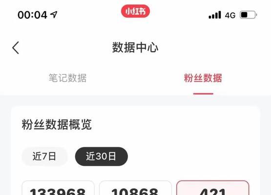 小红书博主接广告的费用是多少？如何定价？