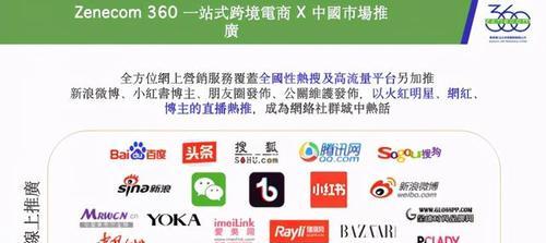 快手电商入驻条件是什么？入驻费用需要多少？