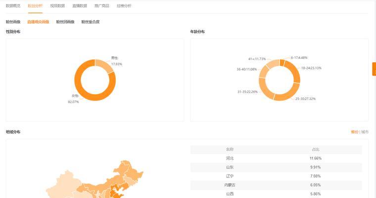 快手数据安全功能是什么？如何保护用户隐私？