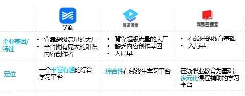 抖音学浪计划怎么开通权限？开通步骤和常见问题解答？