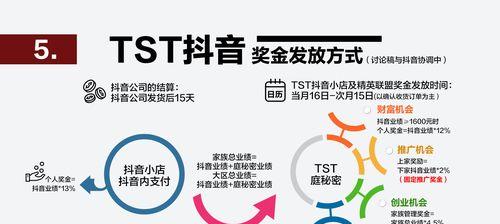 抖音直播间流量怎么提升？有效策略有哪些？