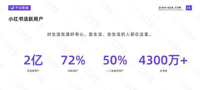 小红书带货佣金如何计算？常见问题有哪些？