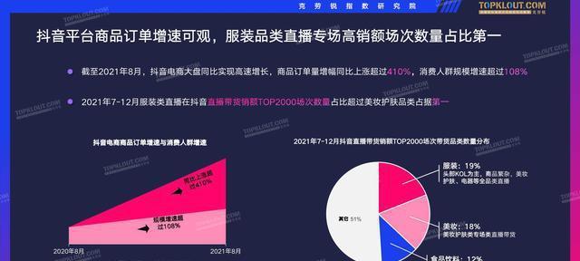 抖音无1000粉丝能直播带货吗？具体操作步骤是什么？