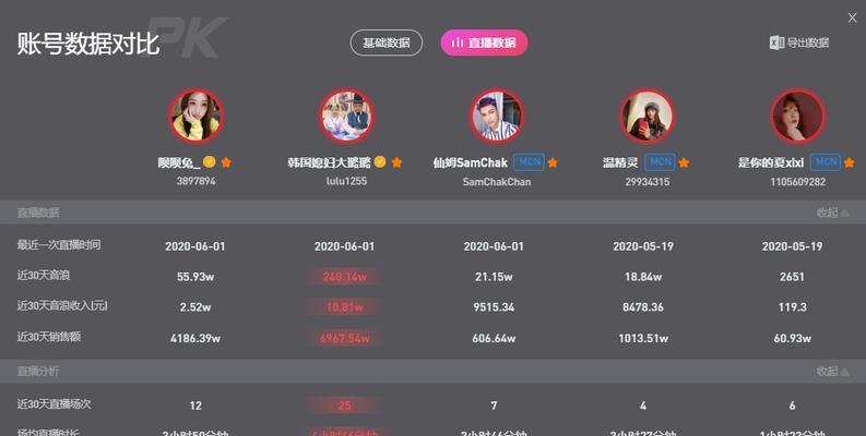 抖音无1000粉丝能直播带货吗？具体操作步骤是什么？
