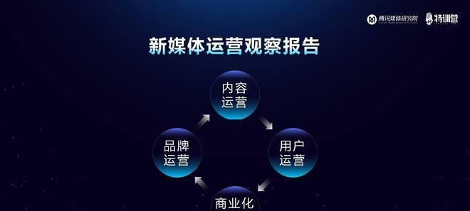 自媒体游戏领域好做吗？如何在竞争中脱颖而出？