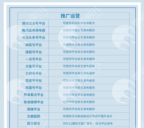 抖店无忧服务是什么意思？如何解决抖店运营中的常见问题？