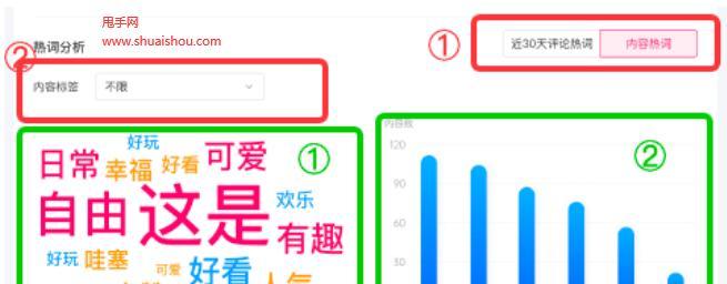 抖音星图达人什么意思？如何成为抖音星图达人？