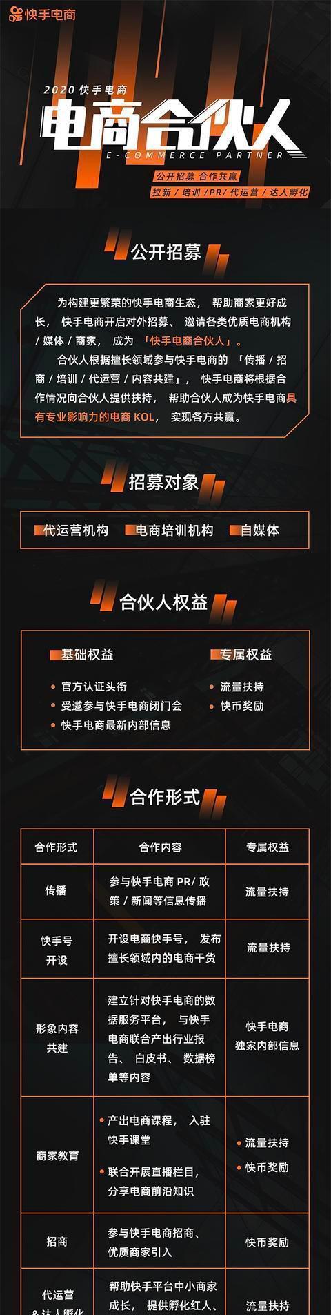 快手电商宠爱红包上线公告是什么？如何参与活动获取红包？