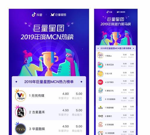 抖音巨量星图开通条件是什么？需要满足哪些标准？