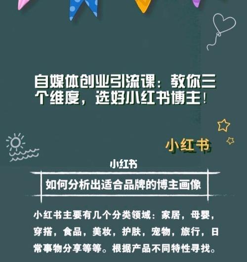 小红书广告投放流程是怎样的？常见问题有哪些解决方法？