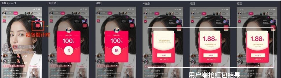 抖音橱窗购物是否需要支付额外费用？