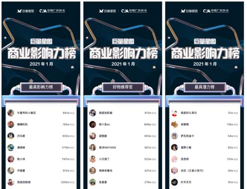 抖音巨量星图提现流程是什么？遇到问题如何解决？