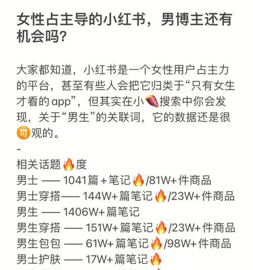 小红书买流量的方法是什么？如何有效提升账号曝光率？