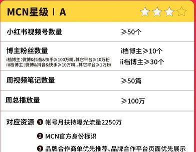 小红书投放信息流是什么意思？如何有效利用信息流广告？
