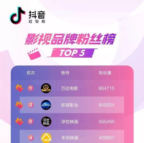 抖音星图任务要求是什么？如何满足条件参与任务？