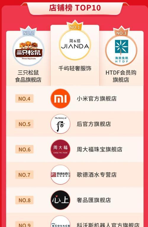 抖音好物年货节什么时候开始？活动时间表及购物攻略是什么？
