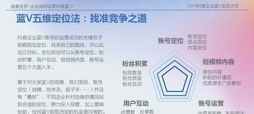 抖店上架产品链接的步骤是什么？遇到问题如何解决？