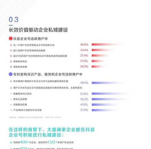 抖音飞鸽不响应是什么意思？遇到不服务行为该如何处理？