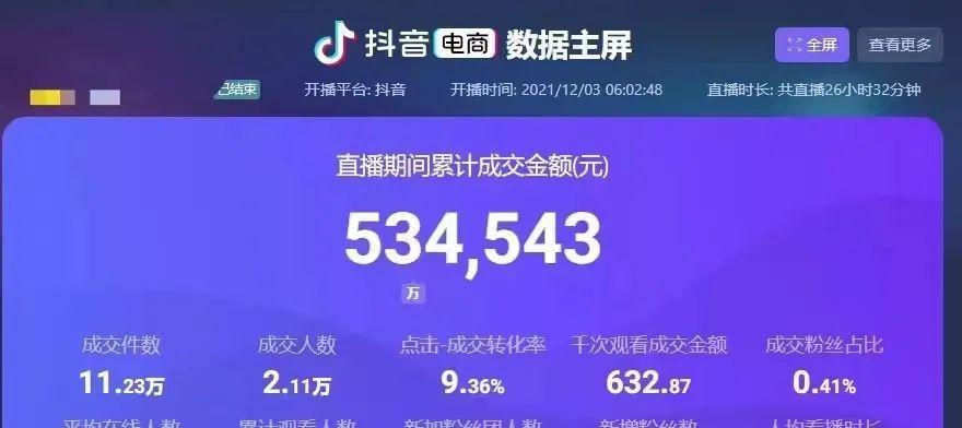 抖音视频流量上不去怎么办？如何提高视频曝光率？