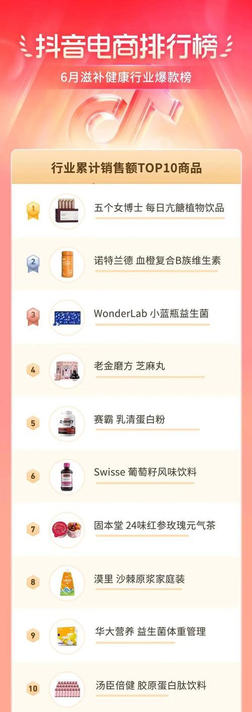 2023年抖音双11好物节活动节奏是什么？如何参与优惠活动？