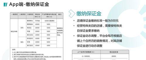 快手小店类目设置在哪里？如何快速找到并设置类目？