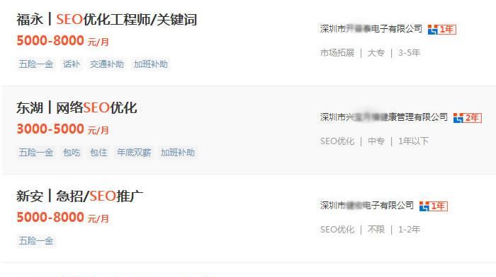 SEO报告怎么写？需要包含哪些关键元素？