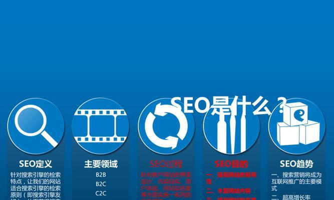高效率的搜索引擎优化方法有哪些？如何快速提升网站排名？