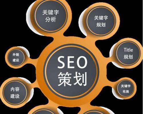 链接作弊有哪些形式？如何影响网站优化效果？