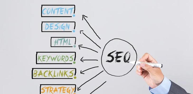 网站怎么进行优化？SEO优化的步骤和技巧是什么？