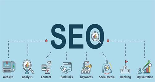 SEO优化如何帮您实现流量变现？常见问题有哪些？