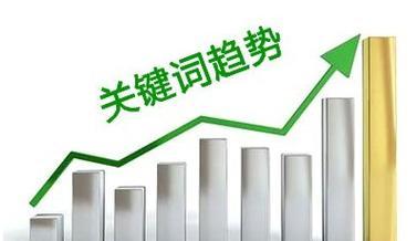 关键词优化如何影响查找排名？查找排名受哪些因素影响？