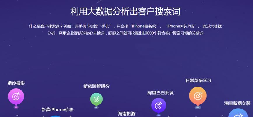 SEO公司如何利用大数据优化模型？五种有效方法是什么？