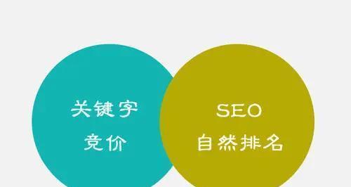 百度推广优化是什么？如何有效提升广告效果？