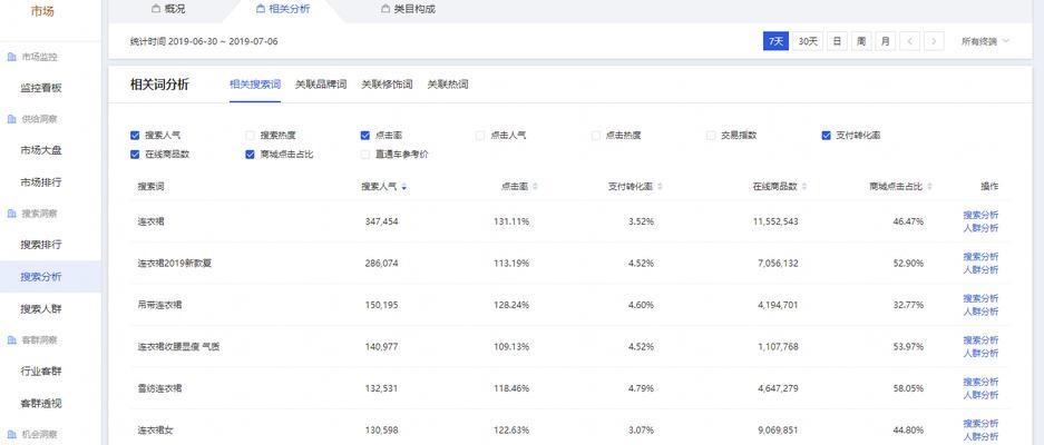 网站表单设计有哪些最佳实践？如何提高用户填写效率？