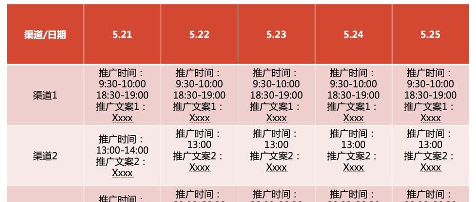 如何通过百度统计后台数据优化SEO中期策略？