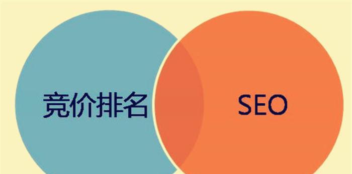 新网站如何进行百度seo优化？常见问题有哪些？