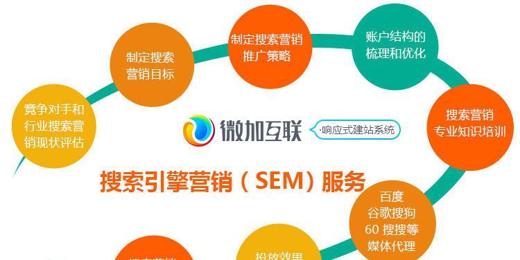 企业网站SEO外包的必要性是什么？外包服务能解决哪些问题？