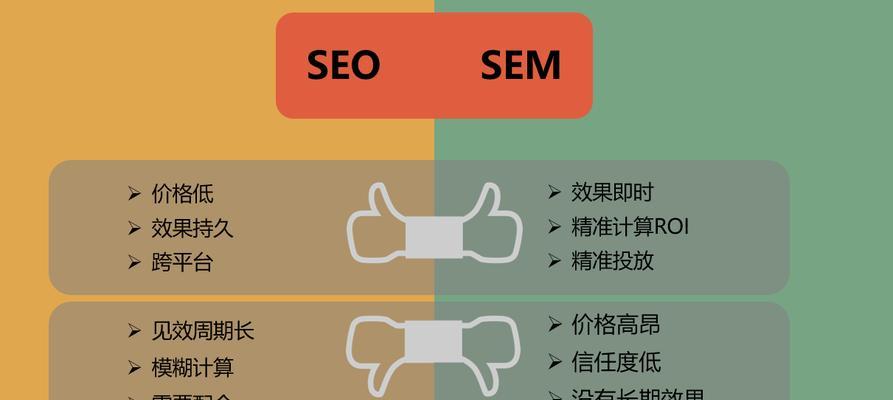 死链接如何影响SEO优化排名？如何检测和修复死链接？