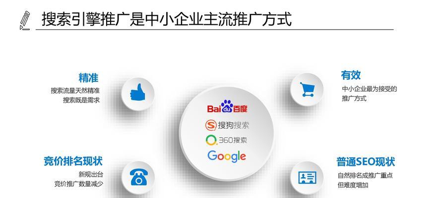 如何优化网站以提升流量和权重？网站流量和权重优化的常见问题有哪些？