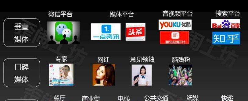 如何在直播间留住人？直播互动技巧有哪些？