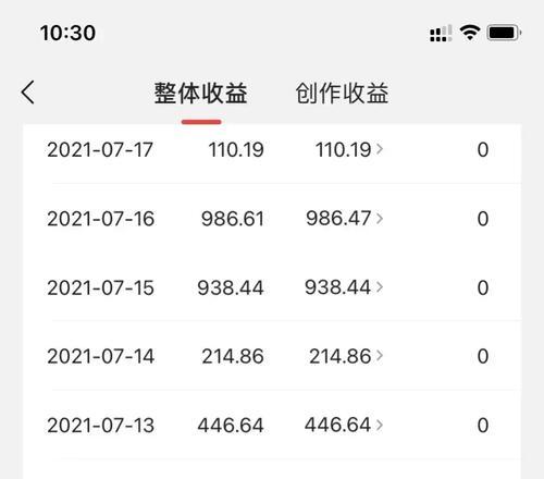 抖音任务中心播放量多少钱？如何提高播放量获取收益？
