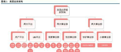 快手账号被封禁如何申诉解封？申诉流程是怎样的？