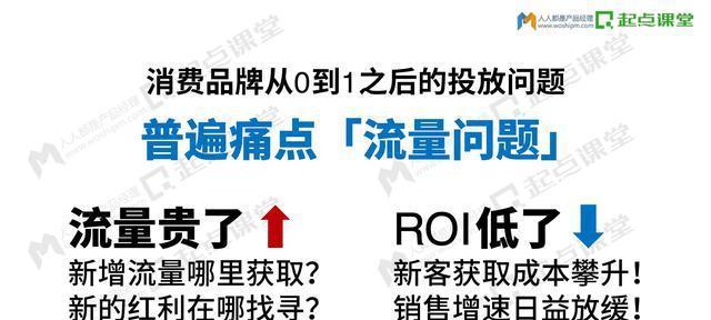 如何寻找抖音爆款产品？掌握这些技巧轻松找到潜力商品！