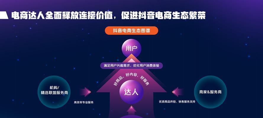 抖音星图达人广场筛选功能入口在哪里？如何快速找到并使用？