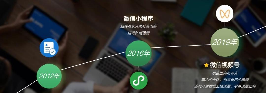 微信视频号怎么起名？有哪些起名字的技巧？